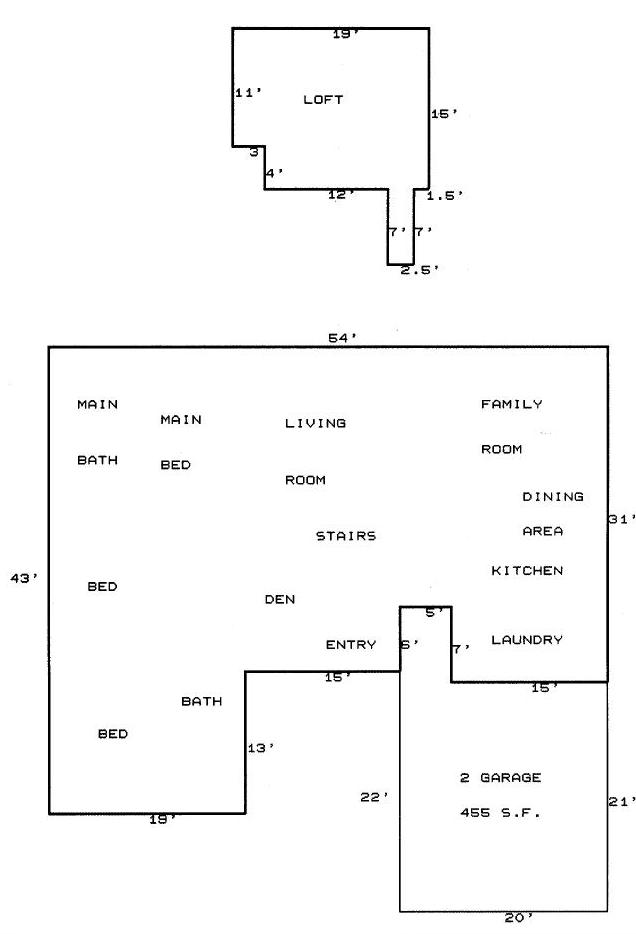 square feet of loft space.